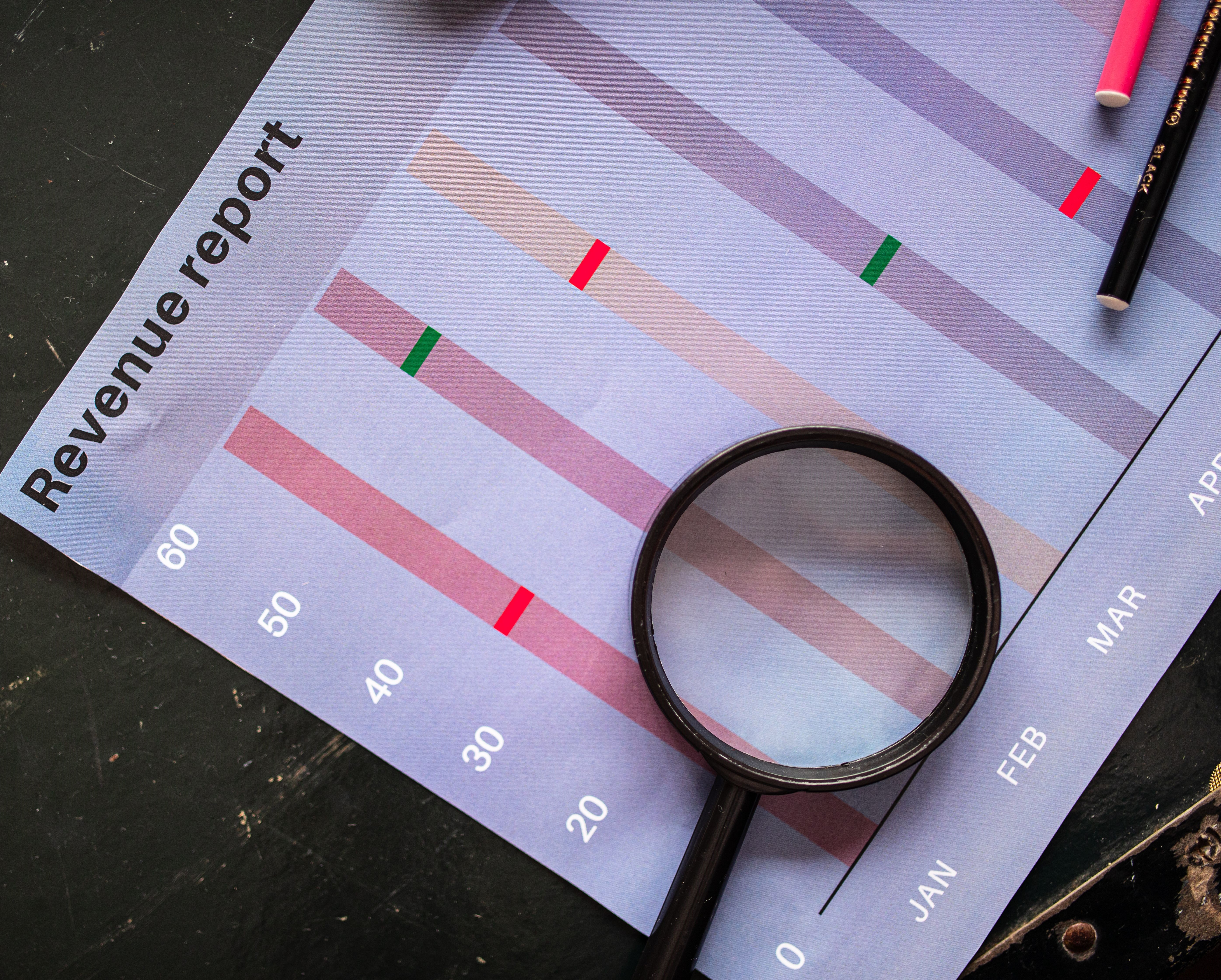 Optimisation du calendrier et des tarifs